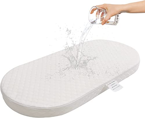 Waterproof Terry Towel Mattress Protector Cover